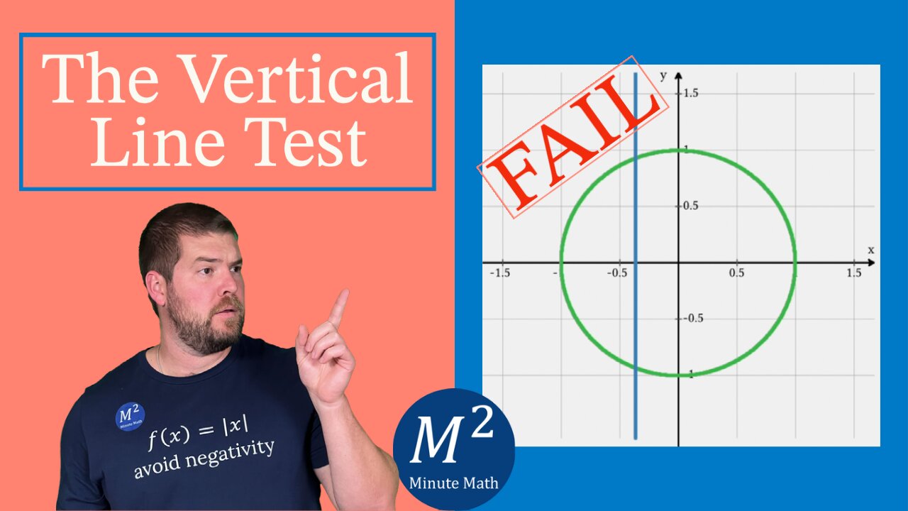 The Vertical Line Test Explained with a Graphical Tool | Minute Math