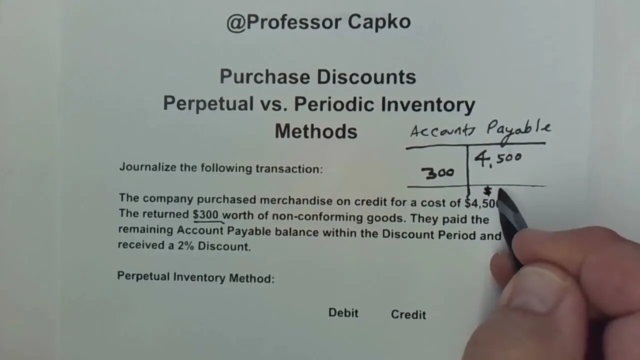 Purchase Discounts Under the Perpetual and Periodic Inventory Methods