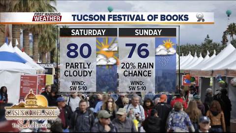 Chief Meteorologist Erin Christiansen's KGUN 9 Forecast Wednesday, March 7, 2018