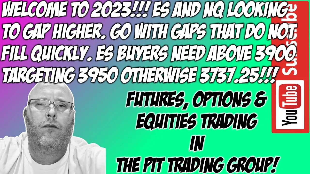 Potential Gap Into 2023 ES NQ Premarket Trade Plan The Pit Futures Trading