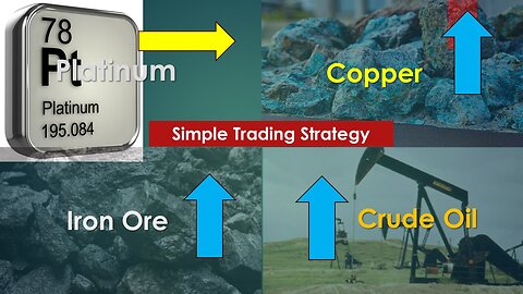 Platinum Crude Oil Copper Iron Ore Technical Analysis Jul 05 2024