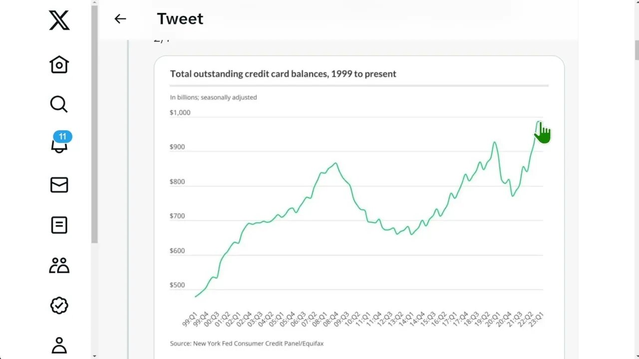 美國信用卡平均餘額創歷史新高 7,300 美元