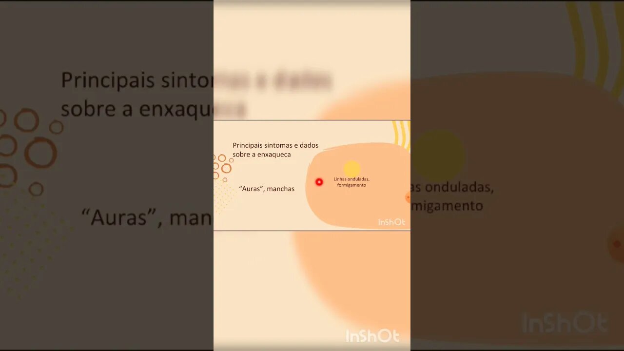 Curiosidades sobre enxaquecađ¤¯