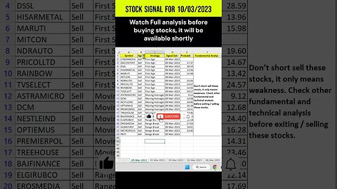 Short Term Investors #stocks for #investment on 10-03-2023 #shorts #money #profit #stockmarket