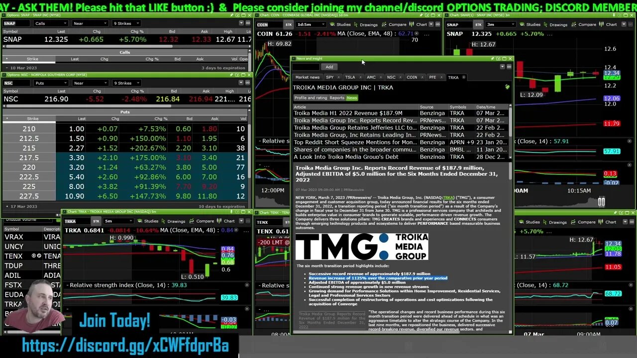 HOW TO TRADE TRKA NOW THAT THE RUG WAS PULLED + POWELL COMMENTS and the SPY