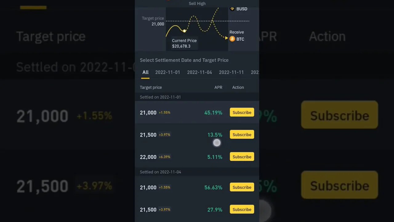 BITCOIN DUAL INVESTMENT BINANCE DUAL INVESTMENT BITCOIN OPTIONS TRADING #dualinvestment #btctrading