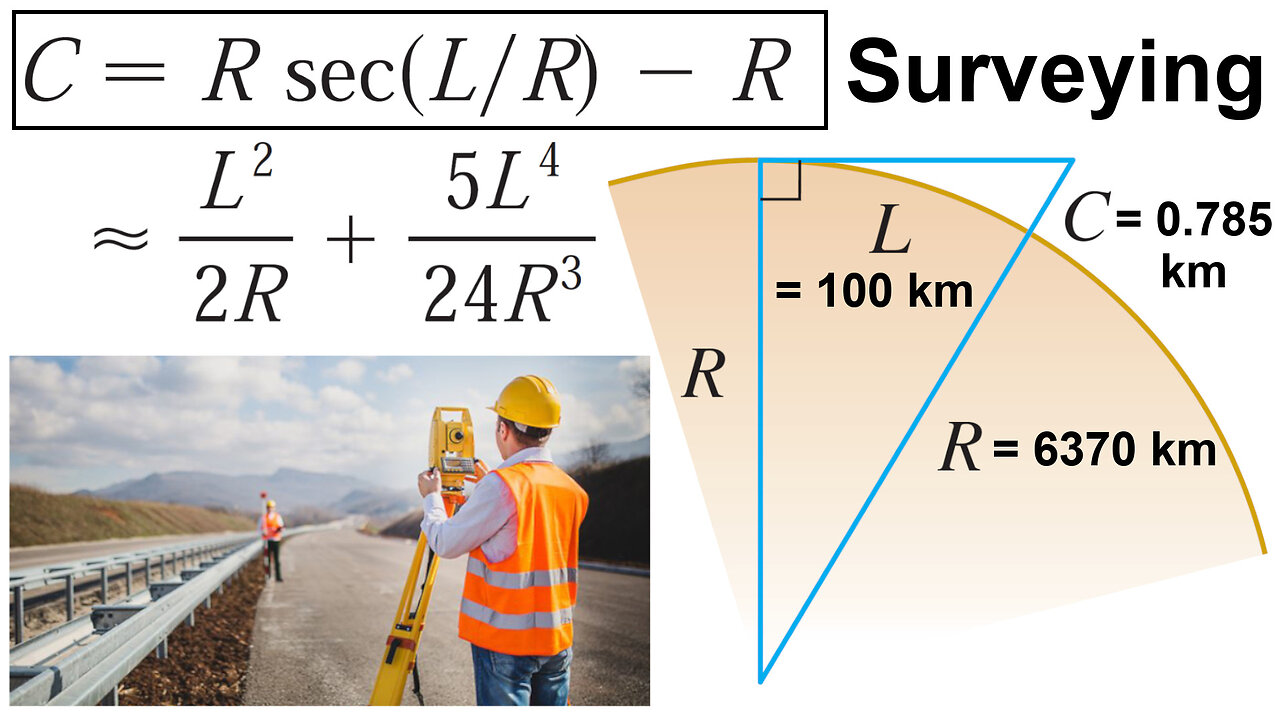 Exercise 6: Surveying: Elevation Correction due to Earth's Curvature using Taylor Polynomials