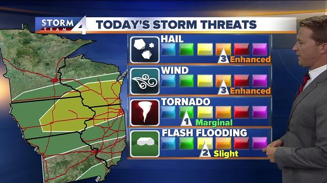 Thursday morning FB Forecast