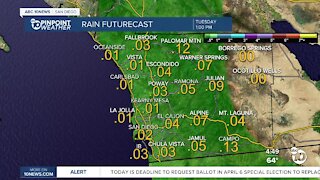 ABC 10News PinPoint Weather With Meteorologist Angelica Campos