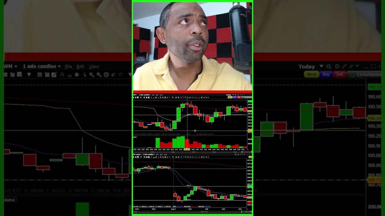 LIVE TRADING THEORY & PSYCHOLOGY FINANCE SOLUTIONS-YT #shorts #zeroday #fomc #cpi #ppi #recap