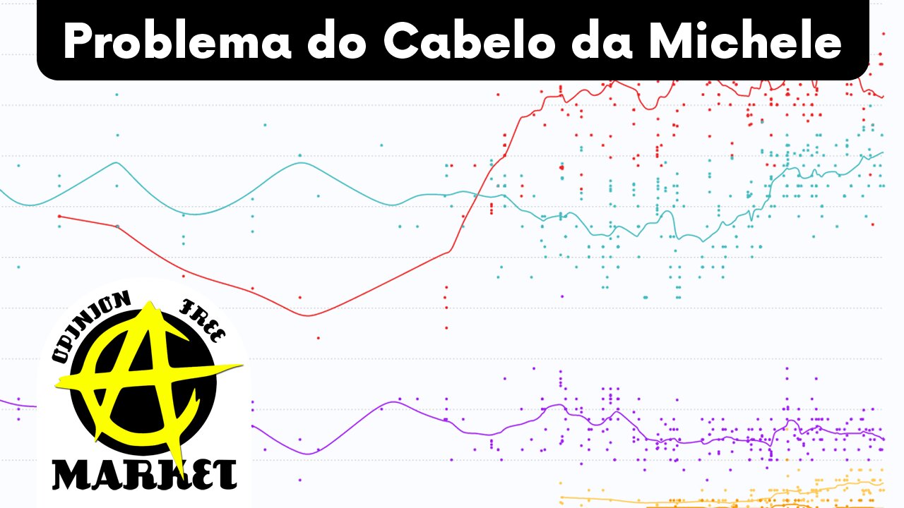 GIRO pela POLÍTICA: 9 DEDOS tem PROBLEMA com CONTAS e JORNALISTAS atacam CABELO da MICHELE