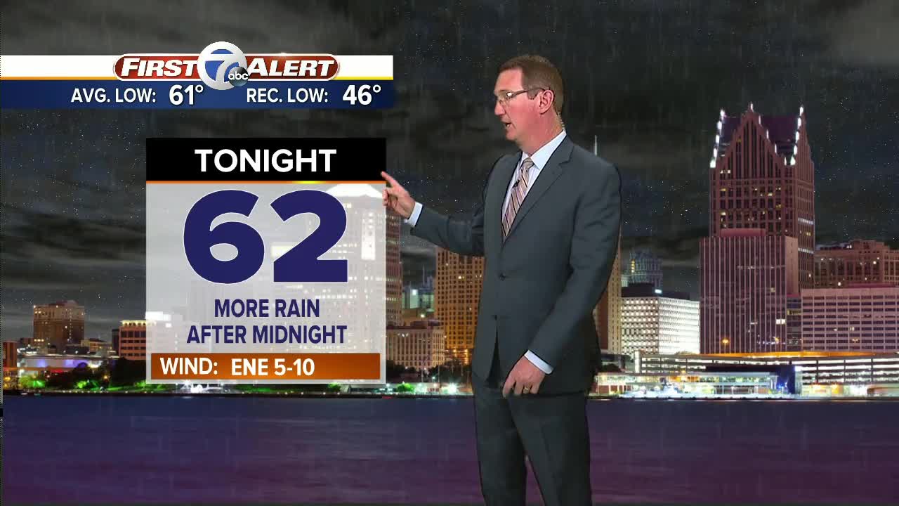 Metro Detroit Forecast: Afternoon showers today