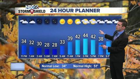 Brighter but chilly Sunday