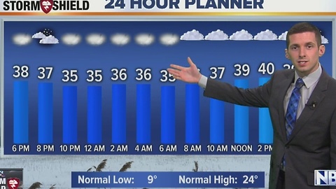 NBC26 Live at 5:00 Weather
