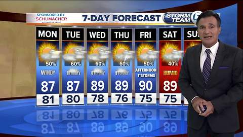Sunday midnight weathercast