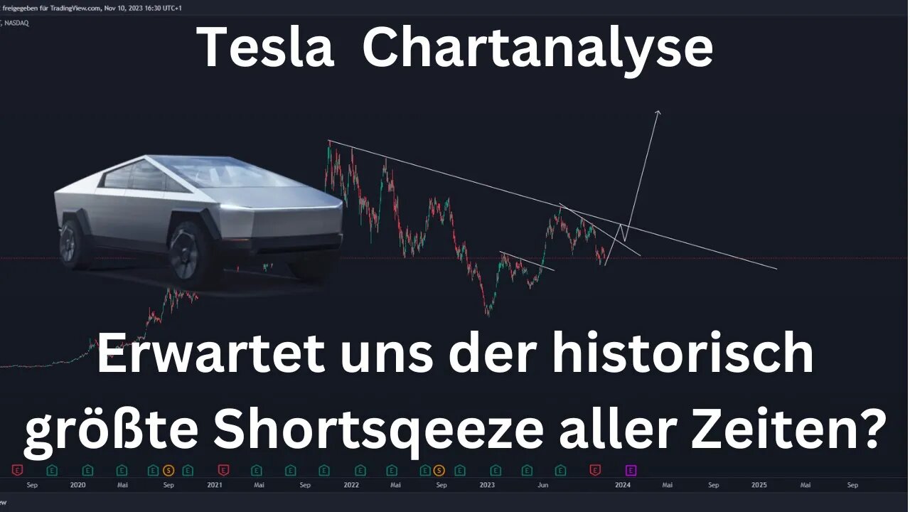 Tesla Aktie Chartanalyse - der Weg des neuen ATH startet jetzt