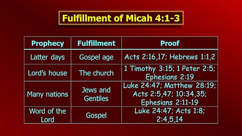 Video Bible Study: Micah - #05