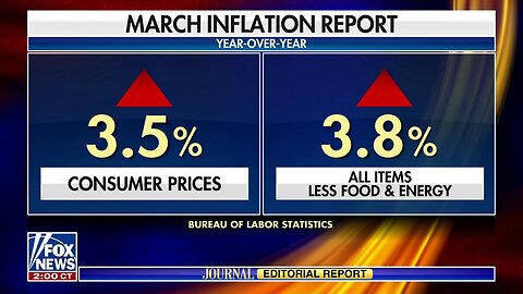 Inflation Messes With Joe Biden's Presidency