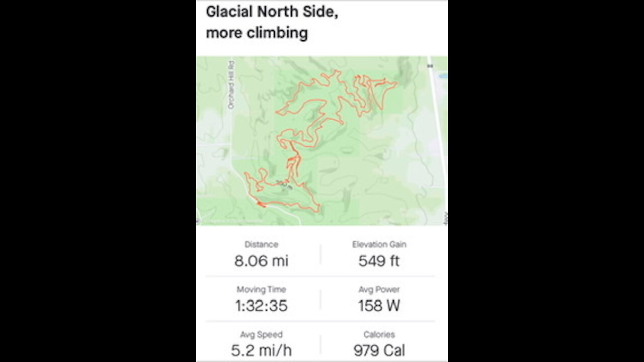 Glacial Hills, Belaire, MI