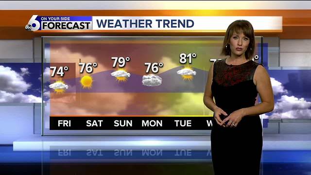 Storms in the forecast for SW Idaho through Friday, then a nice start to the weekend