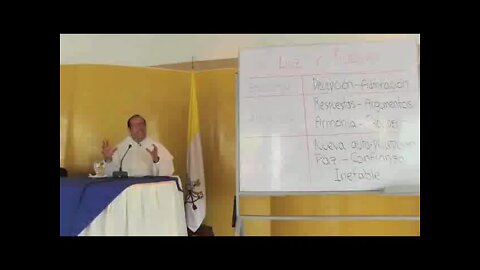 (2de8) San Agustín nos guía hacía el misterio de la Trinidad. Fray Nelson Medina