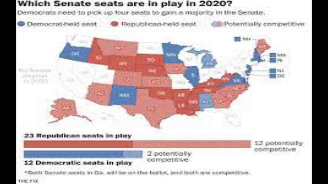 Report Outlines Five Senate Seats Most Likely to Flip Next Year