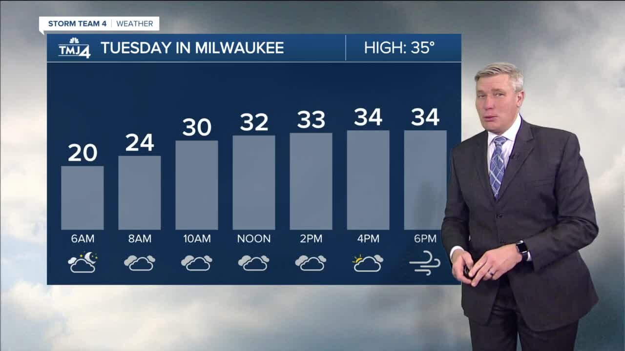 Mild Tuesday with lows in the 30s and a gusty wind