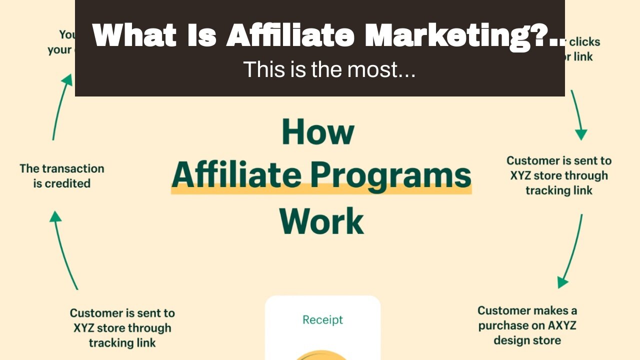 What Is Affiliate Marketing? [ClickBank's Official Promote Guide] Can Be Fun For Anyone