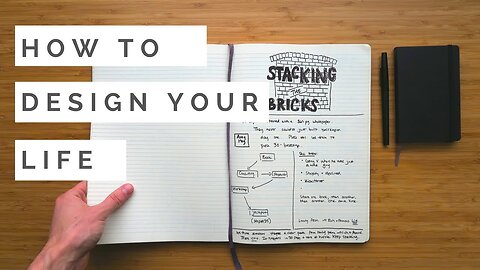 Design Your Life: My Proven Process for Achieving Goals! 🌟🎯