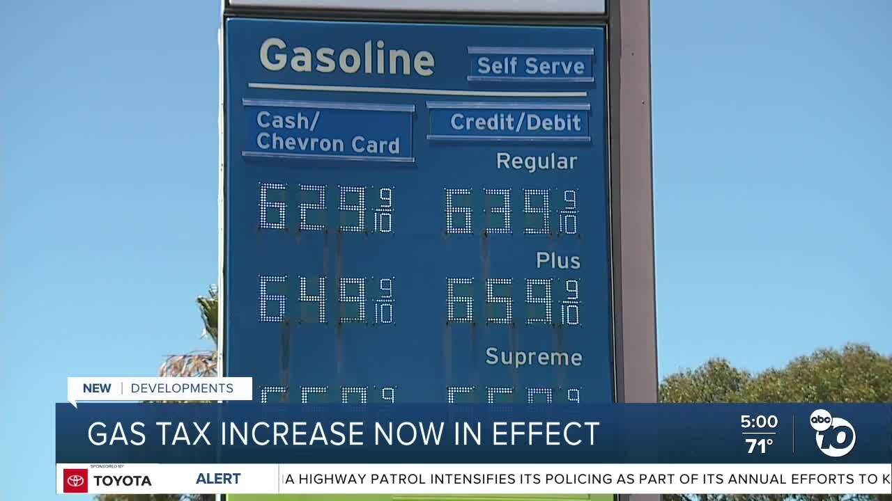 Gas tax increases in California amid record prices