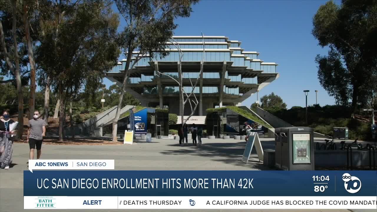 UC San Diego sees highest-ever enrollment since opening