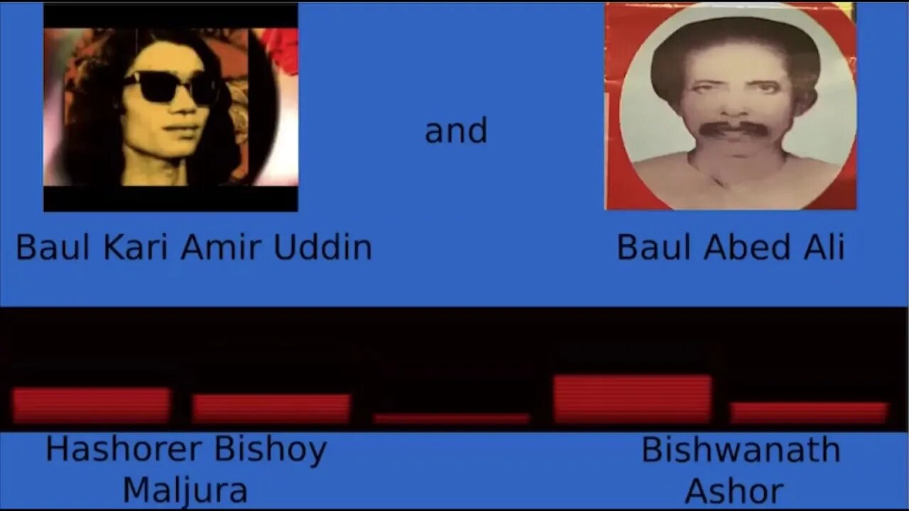 Baul Kari Amir Uddin & Abed Ali part 5 of 6 (Bishwanath Ashor) বাউল ক্বারী আমির উদ্দিন ও আবেদ আলী