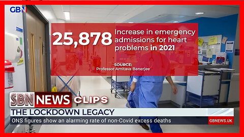 Neil Oliver: Figures Show an Alarming Rise in the Rate of Non-Covid Excess Deaths [6588]