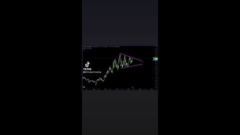 Uranium market heating up again $CCJ has spent the last 12 months coiling in a bullish pennant🚨