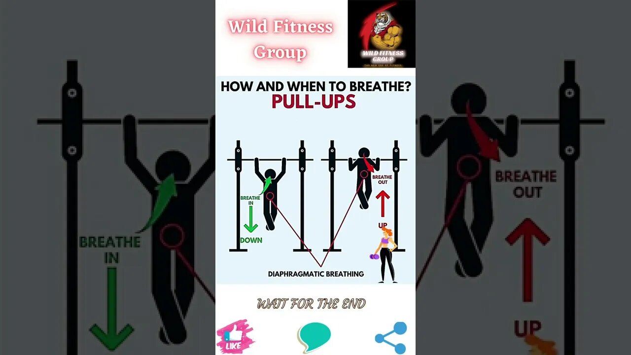 🔥How and when to breathe during pull ups🔥#shorts🔥#wildfitnessgroup🔥28 July 2022🔥