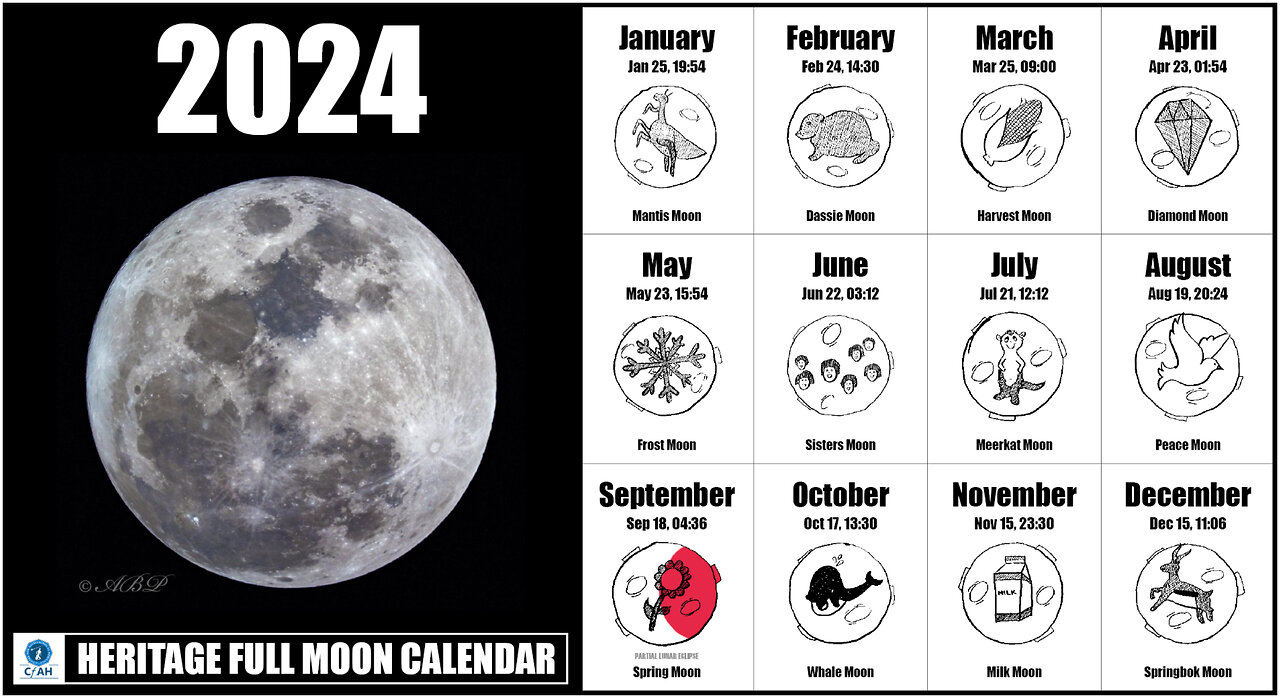 121724 Faultline grace -The hour and the New (Full) Moon are My counter indeed
