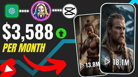 Make Money with Faceless RUMBLE AND TIKTOK VIDEOS