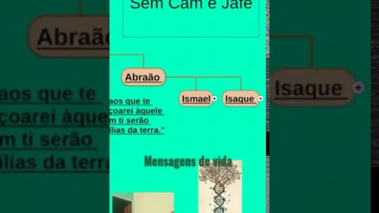 A Promessa de Sara Sub introdução (Expanda a tela para assistir)