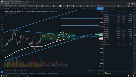 #BITCOIN#XRP#ETHERIUM#EOS