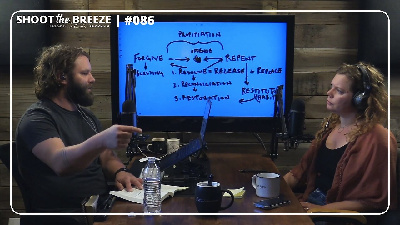 STB086 | Forgiveness: Forgiving Yourself | Cultivate Relationships