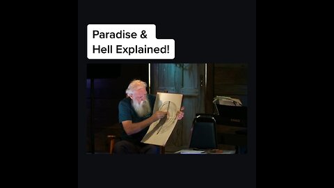 Paradise and Hell Explained