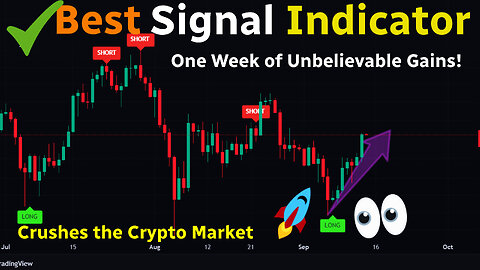 How We Accurately Predicted This Week's Crypto Market Direction!