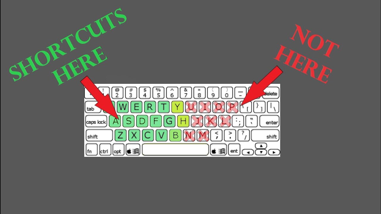 AutoCAD|ACAD|Civil 3D - Customize Shortcut Commands in Edit Aliases [5-Minute Tutorial]