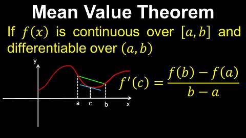 Mean Value Theorem, Derivatives - Calculus