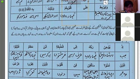 Islamiayat Class 6 14 12 2020