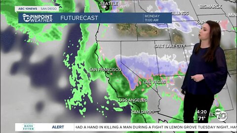 ABC 10News Pinpoint Weather with Meteorologist Megan Parry