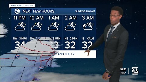 A chilly and dry Sunday, followed by a wintry mix