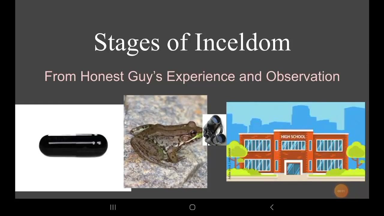 Are You An Incel? The Stages of Inceldom