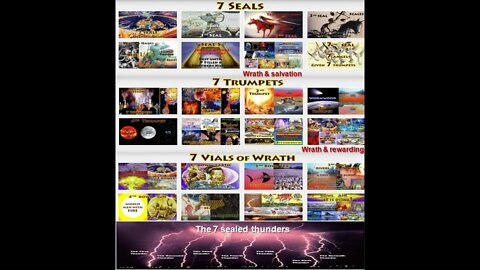 Ps Suzy Antoun-The 21 plagues of John- Why churches want the tribulation?