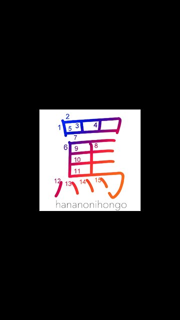 罵 - abuse/insult/jeer - Learn how to write Japanese Kanji 罵 - hananonihongo.com